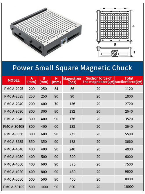 Power Square Magnetspannfutter
