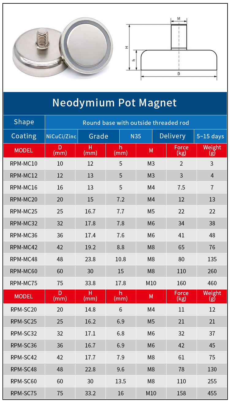 Neodym-Topfmagnet mit Bolzen