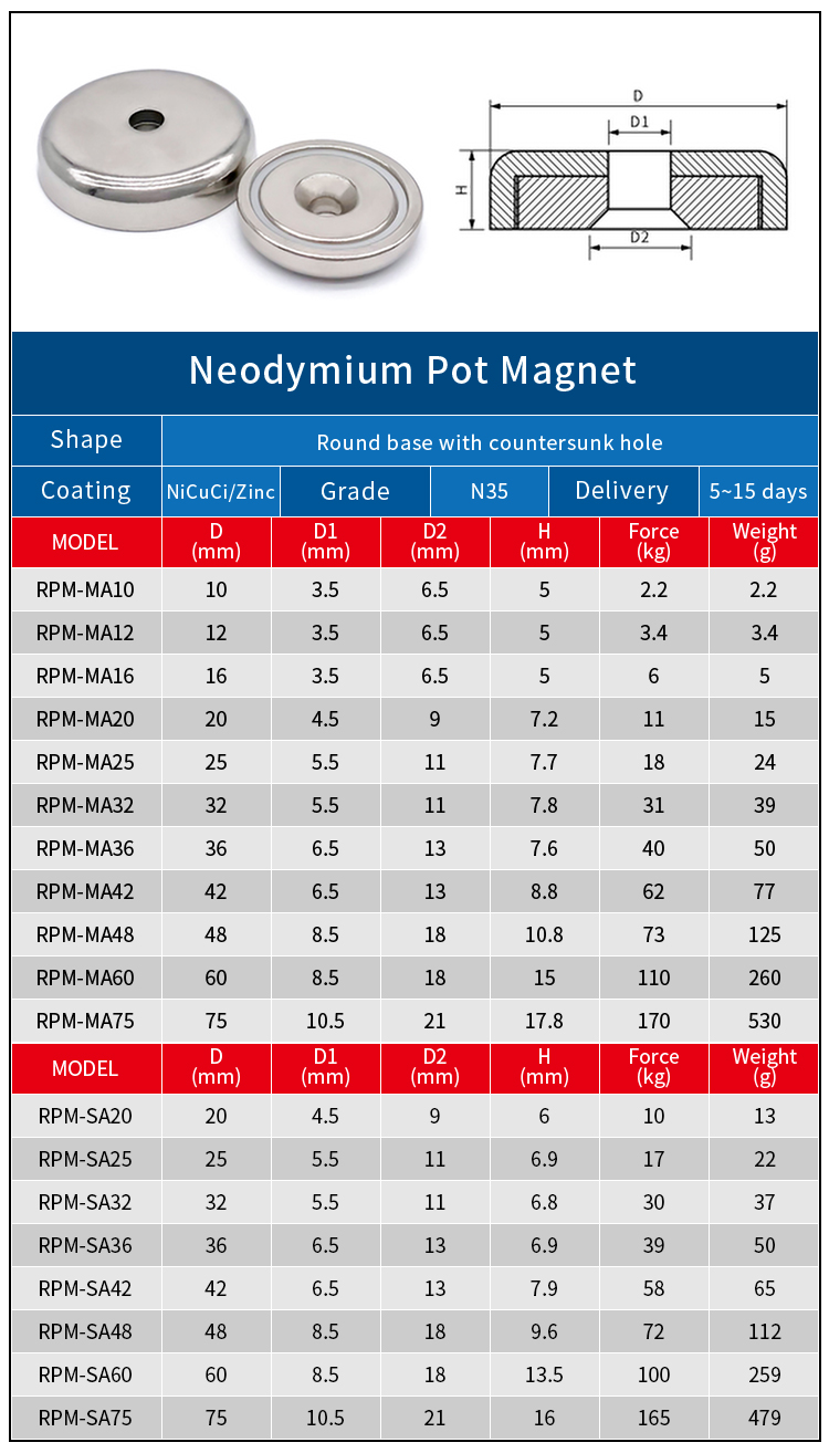 Neodym-Permanent-Topfmagnet mit versenkter Bohrung